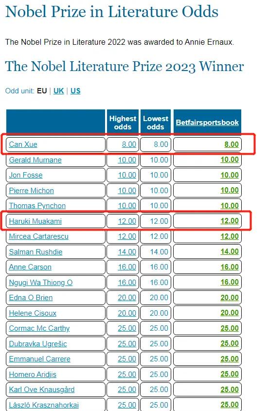 开云体育app-专家预测赔率变化胜率超六成，结果成焦点